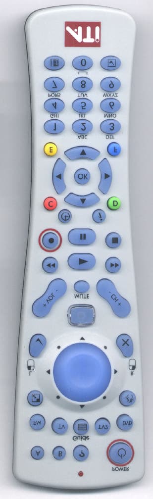 Remote Control Transmitter - FCC ID B4SOR14A - Authinx Inc.