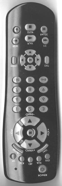 R F Remote Control - FCC ID B4SUR-73A - Authinx Inc.