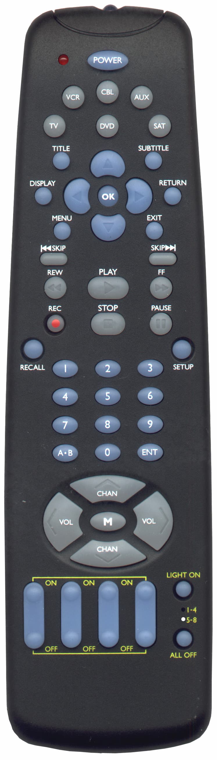 DSC - Part 15 Security/Remote Control Transmitter - FCC ID B4SUR47A - Authinx Inc.