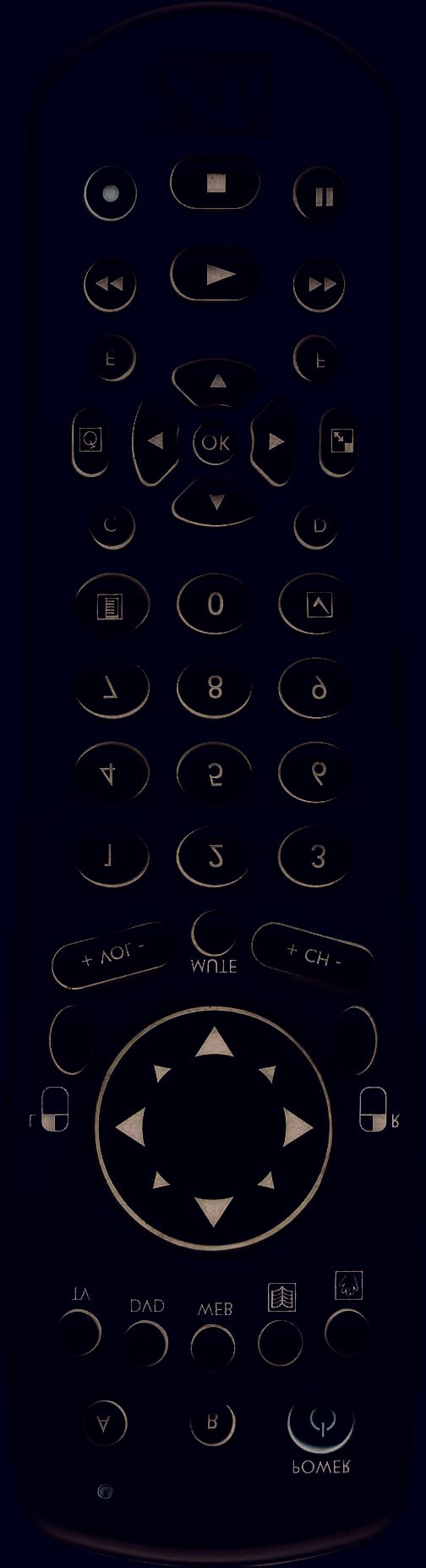 Remote Control - FCC ID B4SUR84A - Authinx Inc.
