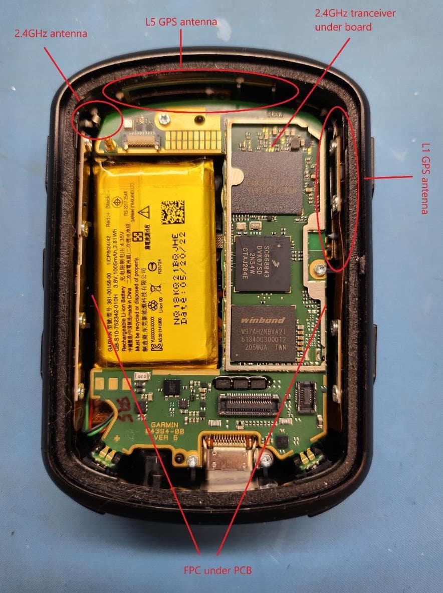 Digital Transmission System Transceiver - FCC ID IPH-04394 - Garmin International Inc