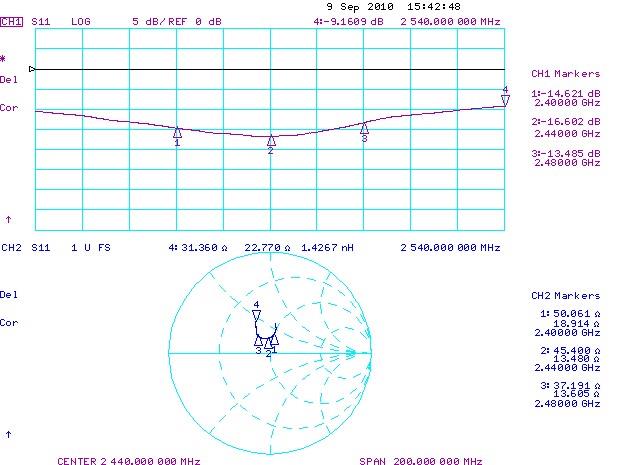 Product image for 2ABYU-RBG001