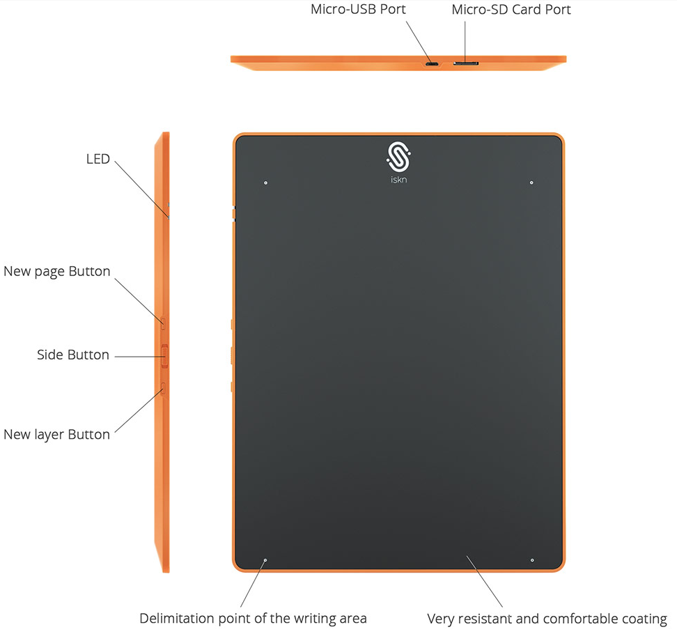 Product image for 2ACQC-TS1E2