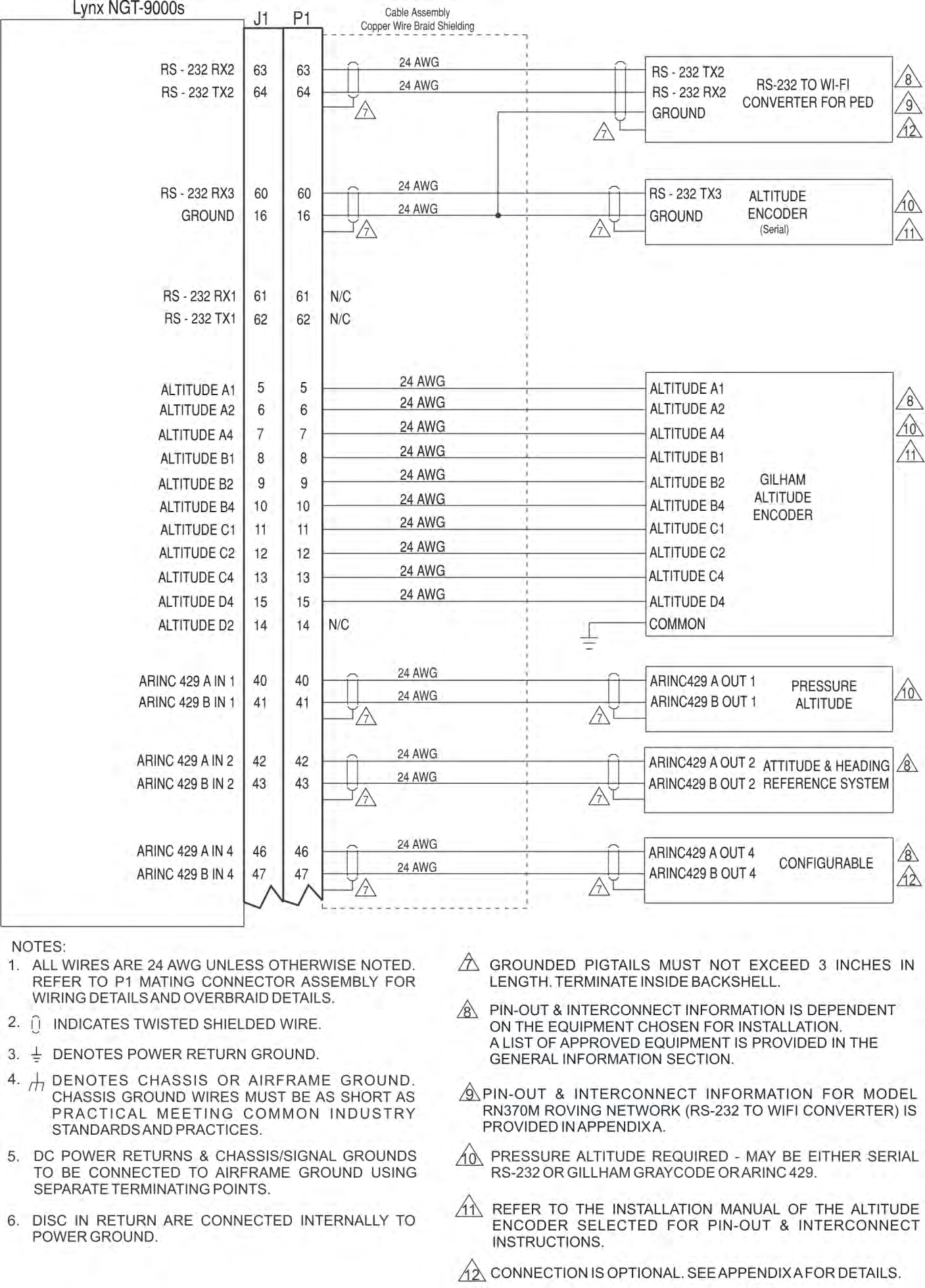 Product image for 2ACTZMSS90