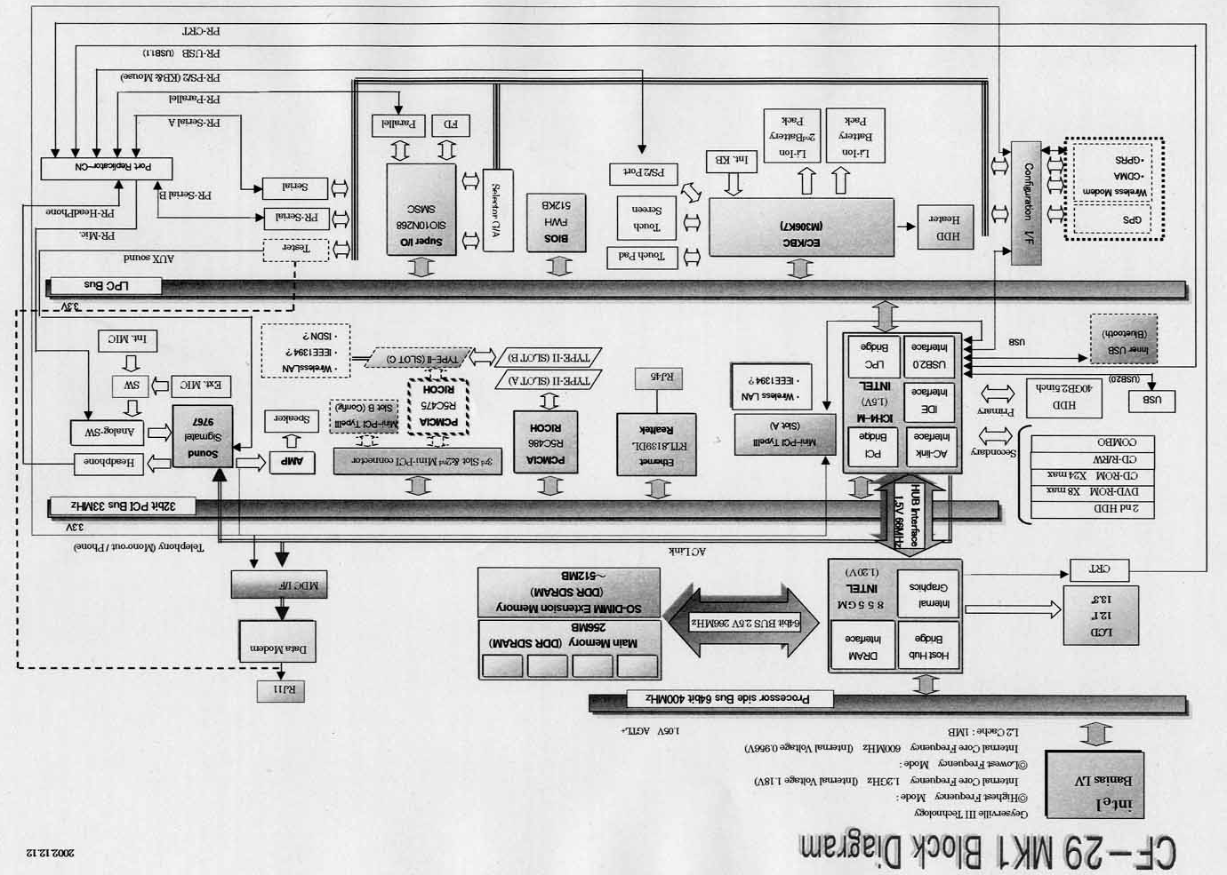 Product image for ACJ9TGCF-291