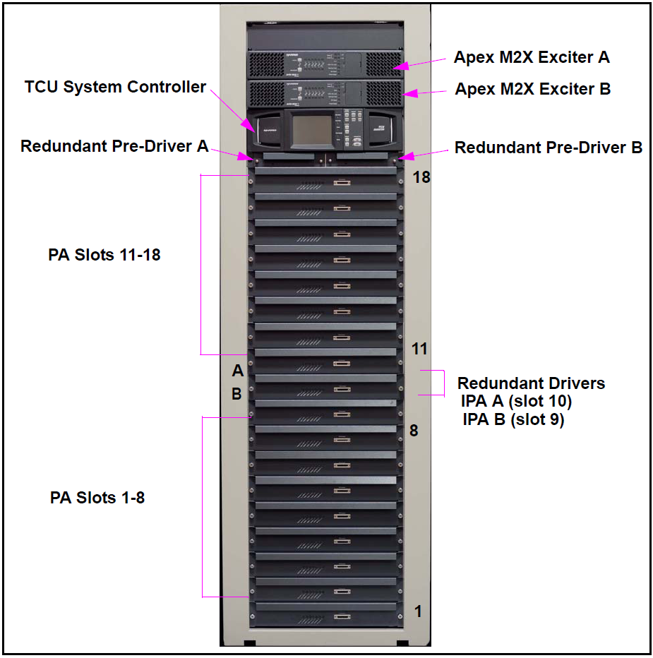 Product image for BOI-ULXATSC
