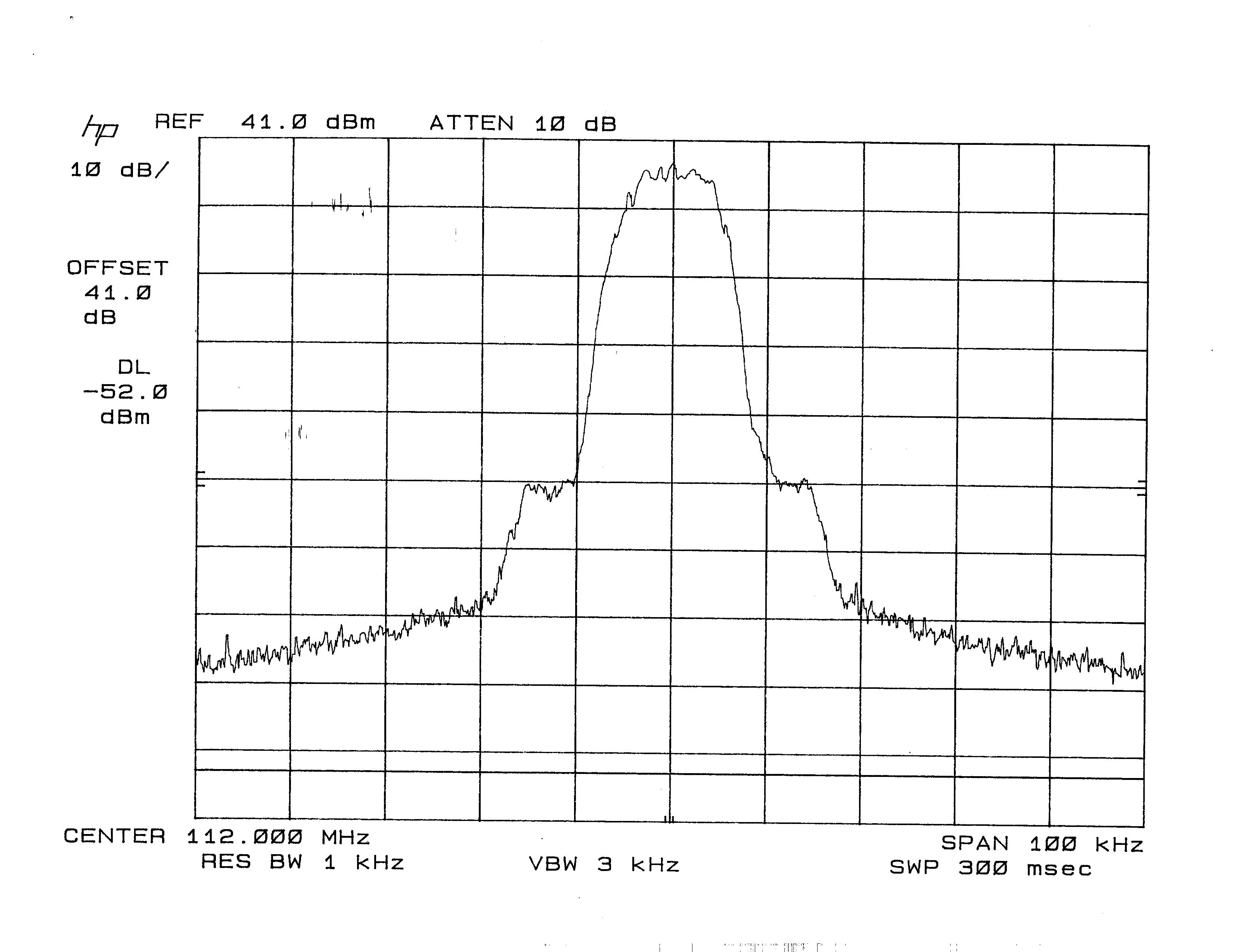 Product image for IKA218150-102