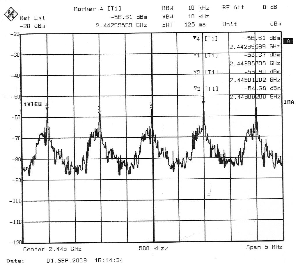 Product image for KQGRMP60