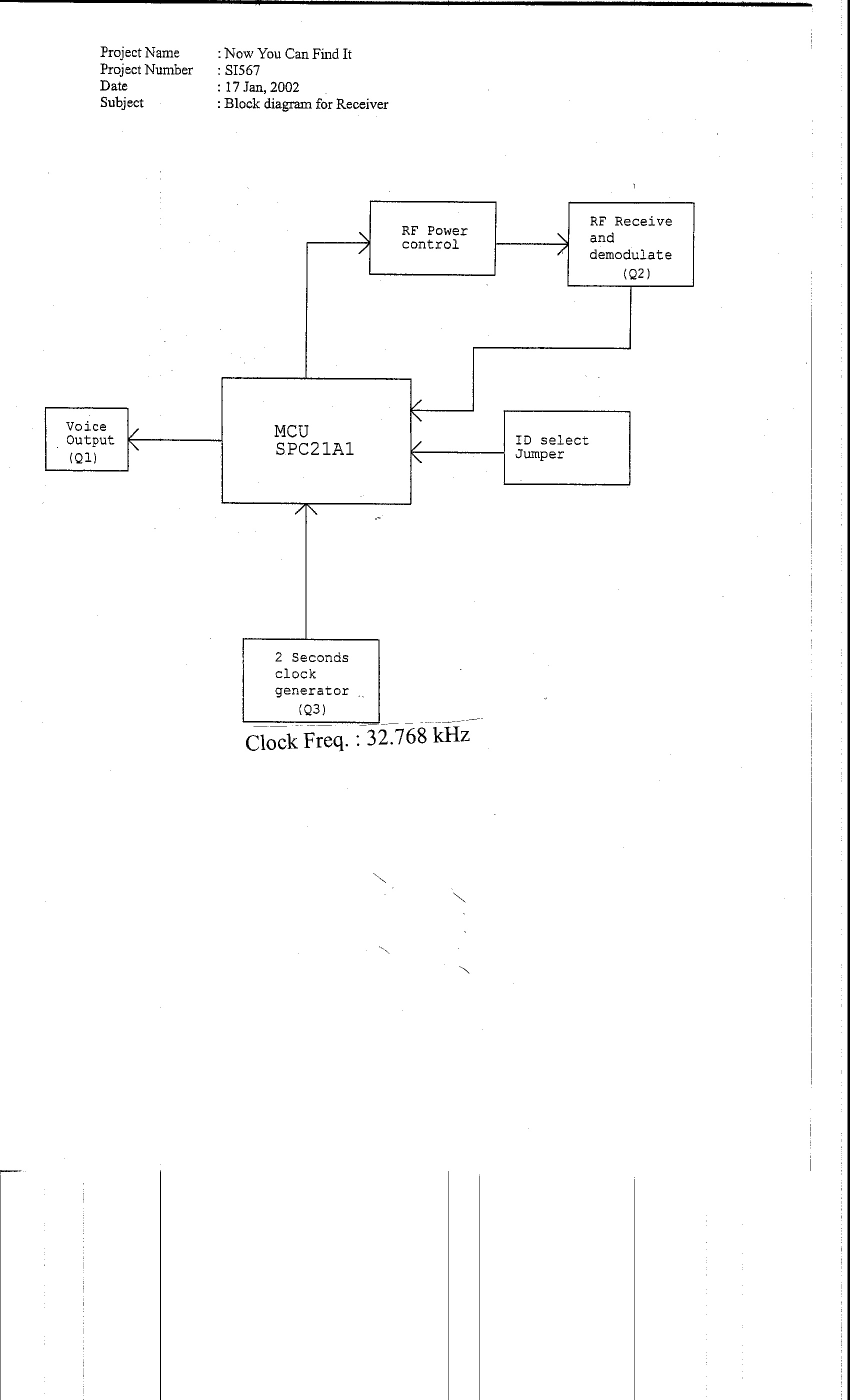 Product image for MNI-SI567A