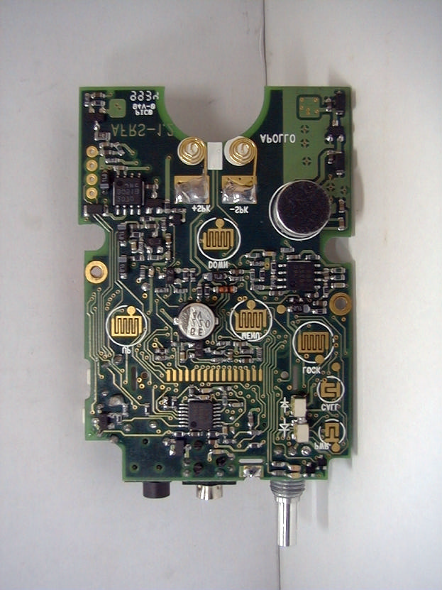 Product image for NDAGPFRS-200