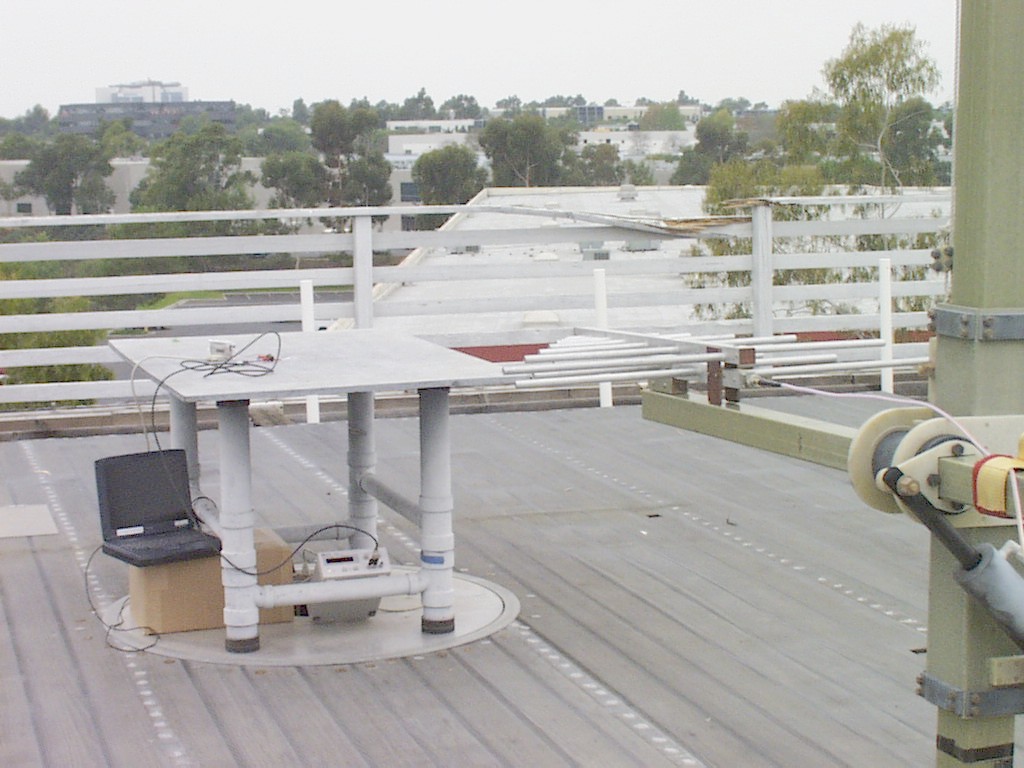 Product image for PH29300