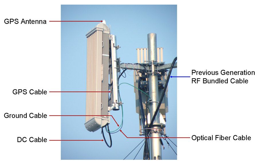 Product image for PL6-2484-B8415-R1