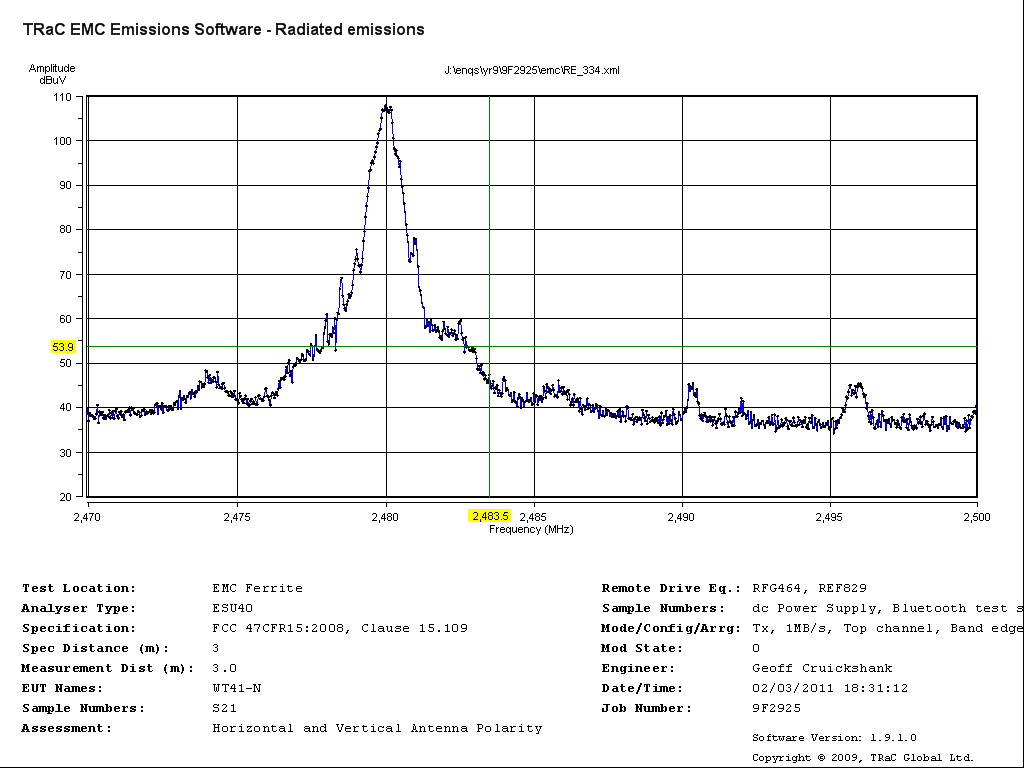 Product image for PNGZETAJOYPAD