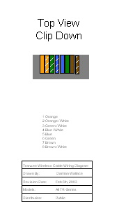 Product image for QRF-TR-3315