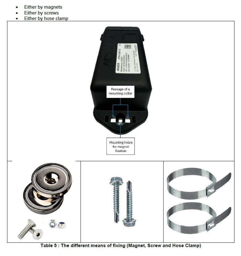 Product image for R8T-OTMGSMV2