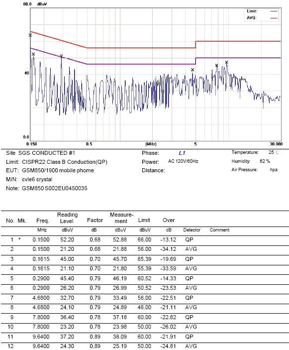 Product image for RAD048