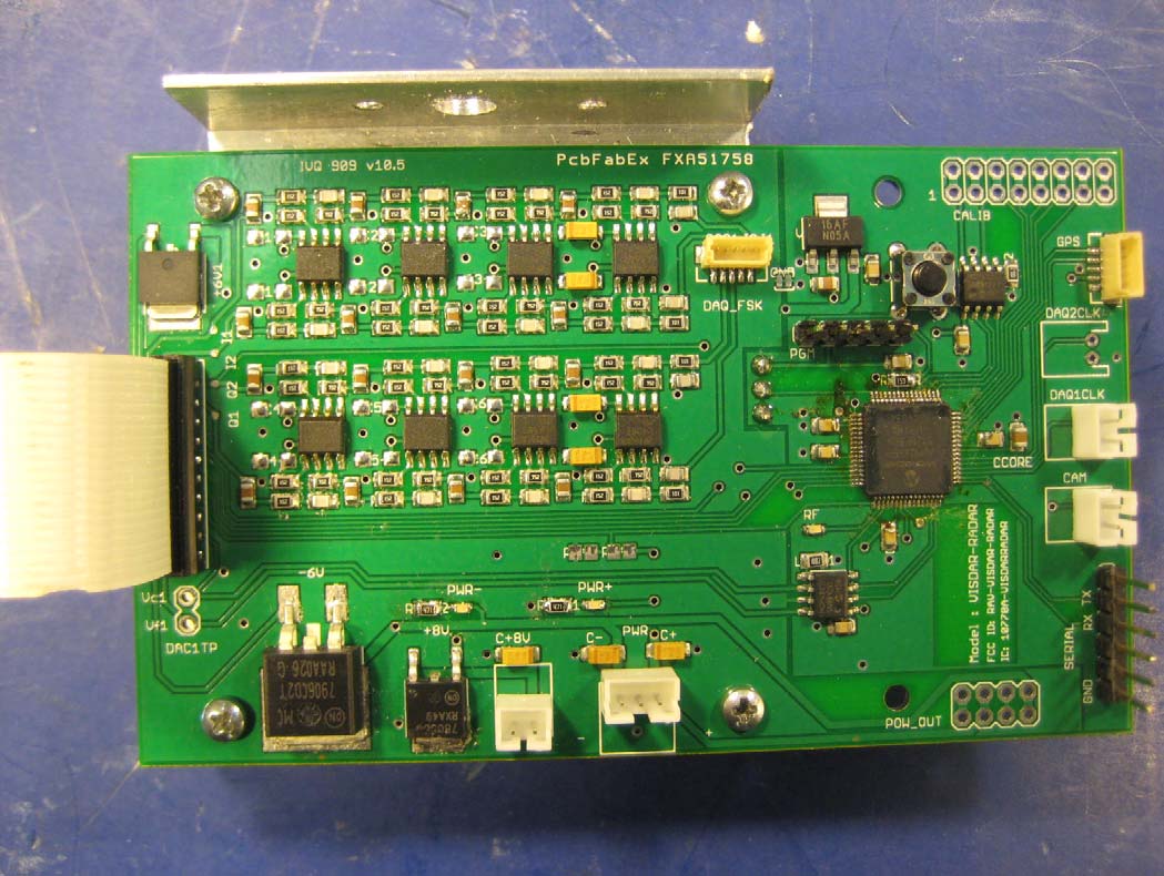 Product image for RB7-VISDAR-RADAR