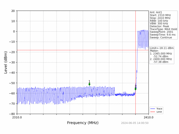Product image for T3XBSM1-SY