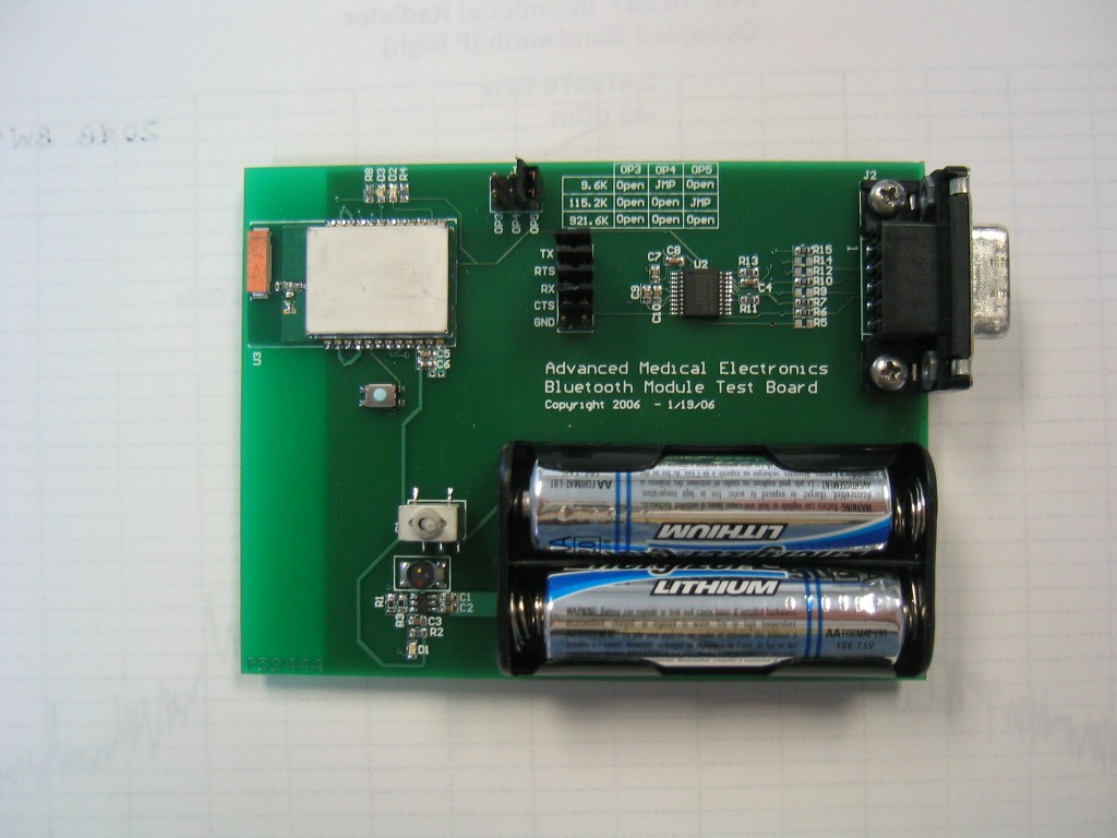 Product image for T6UBLUEMODOD0106