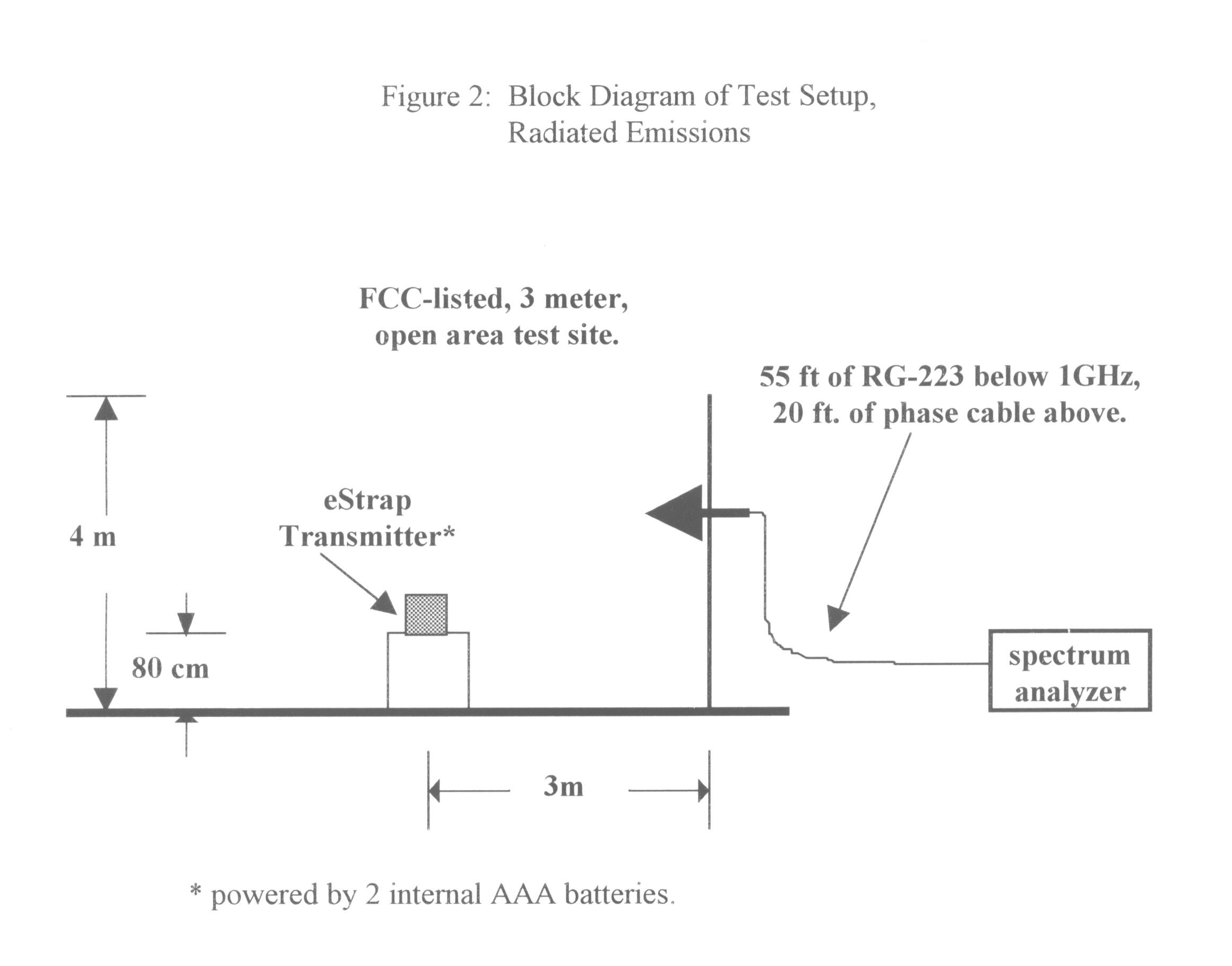 Product image for TB6-50X
