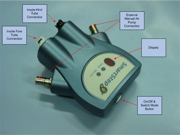 Product image for TWMSMARTSTEP0106