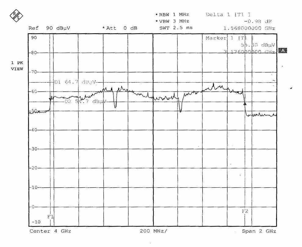Product image for U5PILUVMYZ7