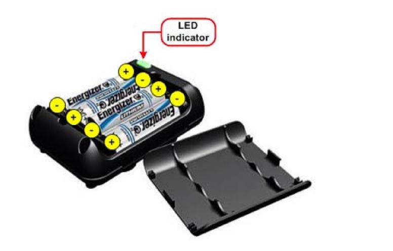 Product image for U62-1532