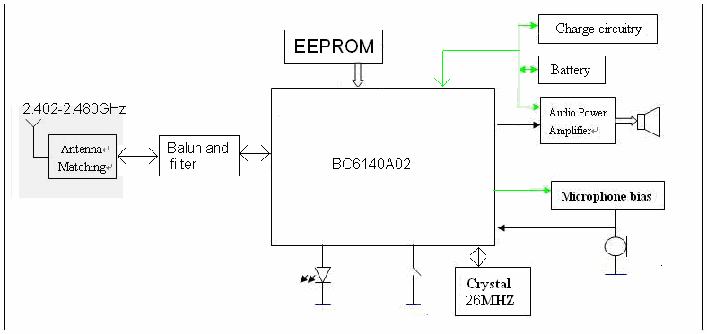 Product image for WJ5-ASX