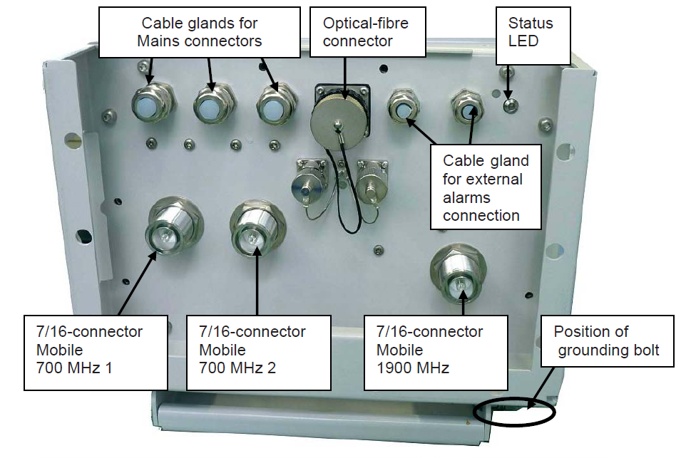 Product image for XS5-M77P19P19HP